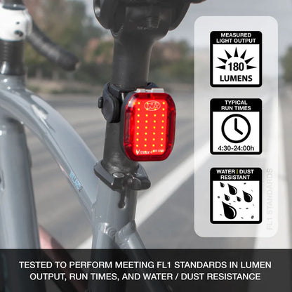 NiteRider Swift 700 Front Bike Light and Vmax+ Bike Taillight
